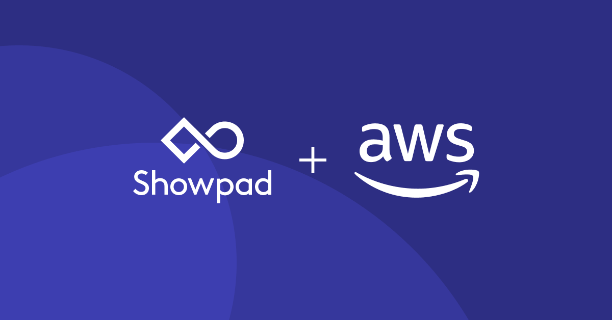 Transform data into actionable insights with Showpad, powered by AWS
